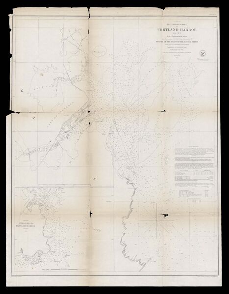 (A No. 3) Preliminary Chart of Portland Harbor Maine from a Trigonometrical Survey under the direction of A.D. Bache Superintendent of the Survey of the Coast of the United States Triangulation by C.O. Boutelle Assistant U.S.C.S. Topography by A.W. Longfellow Assist. Hydrography by the Party under the command of Lieut. M. Woodhall U.S.N. Assist 1854
