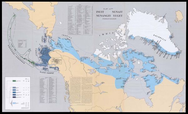 Inuit, Nunait, Nunangit, Yuget, Unangan Tanangin