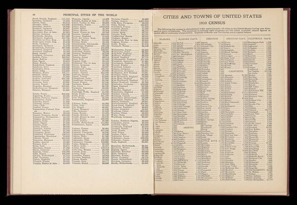 Principal cities of the world / Cities and towns of United States 1910 census