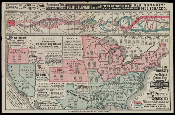 Old Honesty non-partisan political map showing presidential vote of 1880 and other election statistics
