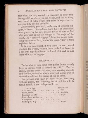 Summer vacations at Moosehead Lake. Part first. How to camp out.