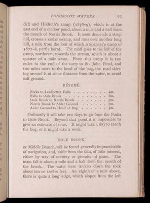 Tours beyond Moosehead Lake. Penobscot Waters.