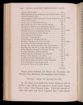 Tours beyond Moosehead Lake. St. John Waters.