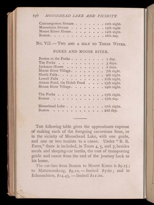 Moosehead Lake and vicinity. Tours for campers.