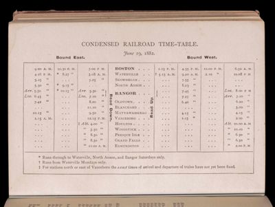 Condensed Railroad time-table. June 19, 1882.