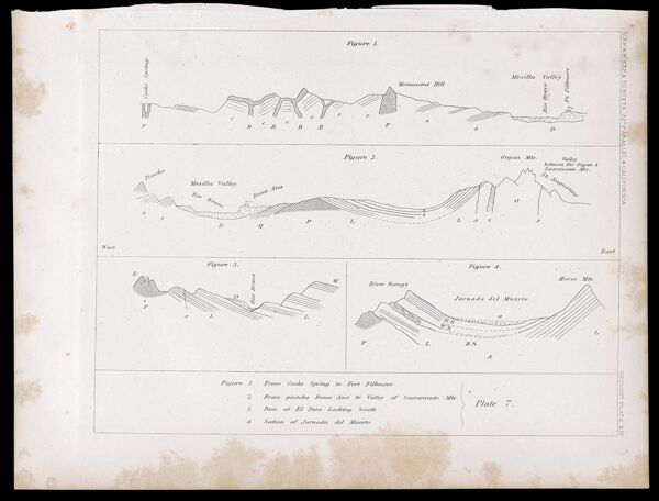 U.S.P.R.R.Exp. & Surveys, 32nd. parallel - California. Geology, Plate XIV.