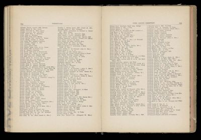 Springvale Directory