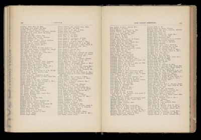 Springvale Directory