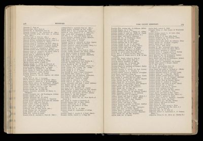 Biddeford Resident Directory