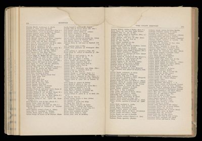 Biddeford Resident Directory