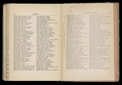 Biddeford Resident Directory