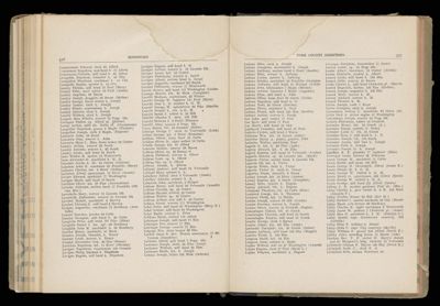 Biddeford Resident Directory