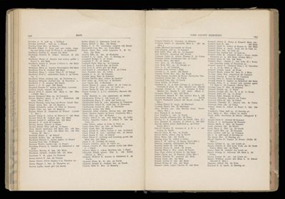 Saco Resident Directory.