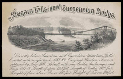 Niagara Falls New Suspension Bridge