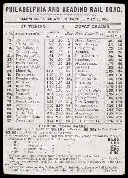 Philadelphia and Reading Rail Road: Passenger Fares and Distances, May 7, 1855.
