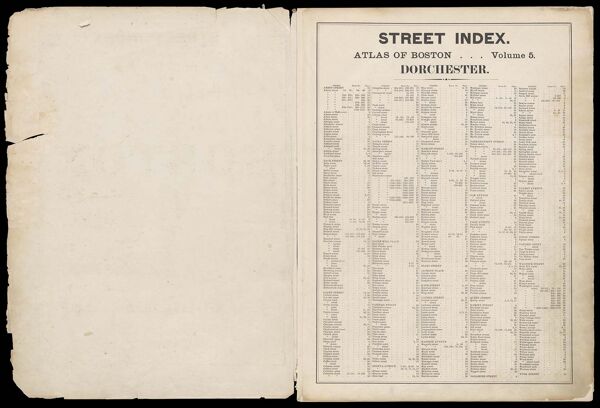 Street Index.