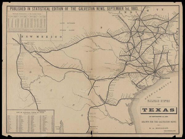 Texas Railroad Map