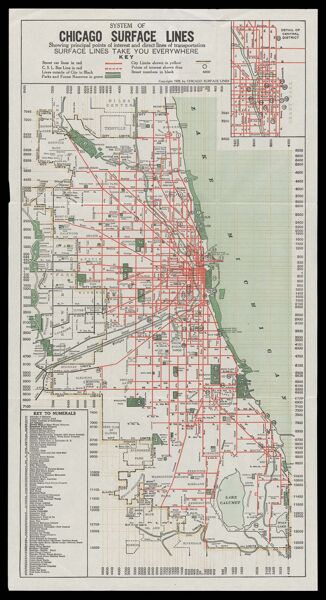 System of Chicago Surface Lines