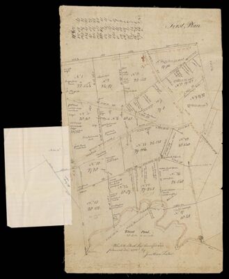 Blue Hill School Lot surveyed and planned Dec. 1815 by Jonathan Fisher.
