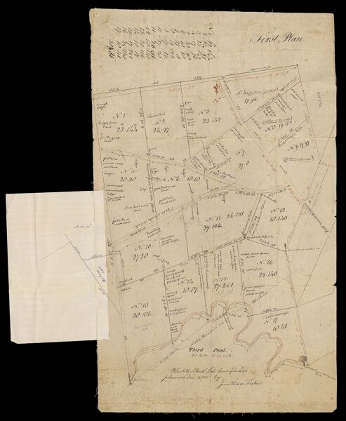 Blue Hill School Lot surveyed and planned Dec. 1815 by Jonathan Fisher.