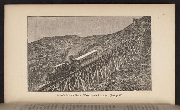 Jacob's Ladder, Mount Washington Railway.