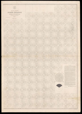 Pilot chart of the North Atlantic