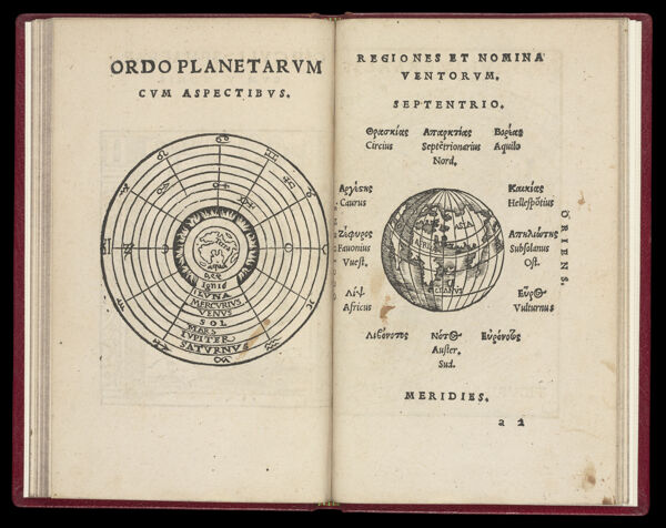 Ordo Planetarum cum Aspectibus./ Regiones Et Nomina Uentorum.