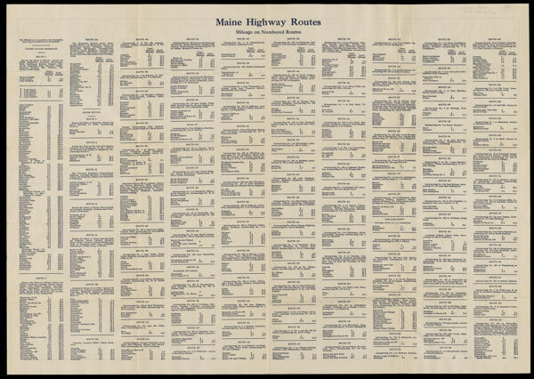 State Highway Commission Map of Maine 1930 Explanation [Backside]