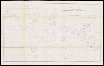 Chart of the world shewing the track of the U.S. steam frigates, Mississippi, Susquehanna and Powhatan as flagships of the Japan squadron under the command of Commodore M.C. Perry, U.S.N., 1853-54 drawn by Edw. Sels; engr. by Selmar Siebert.