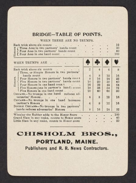 Bridge-Table of Points.