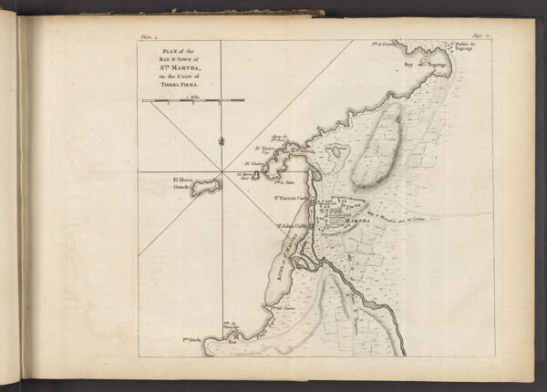 Plan of the Bay & Town of Sta. Martha, on the Coast of Tierra Firma