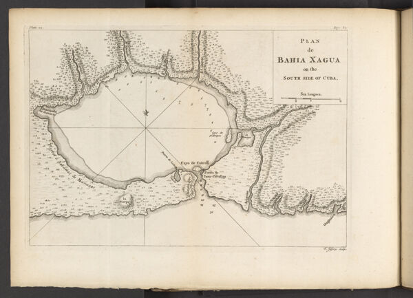 Plan de Bahia Xagua on the South Side of Cuba.
