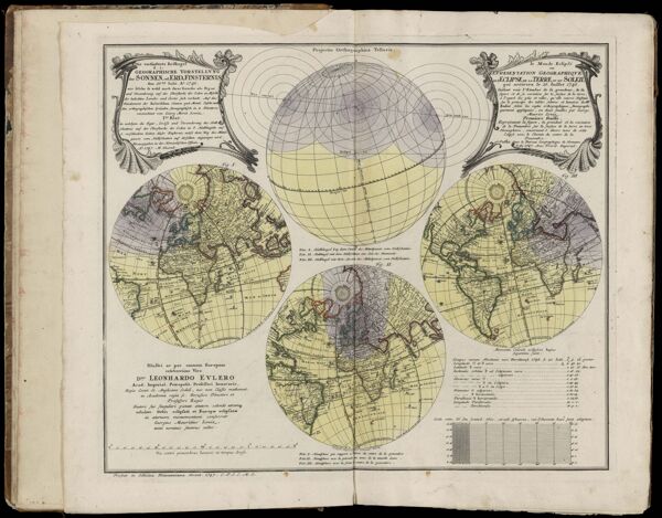 Die verfinsterte Erdkugel d.i. geograpische vorstellung der sonnen. od. erd. finsternis den 25ten Julii Ao. 1748.