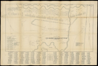 A Plan of the State Encampment Concord, Mass. Sept 7th 8th and 9th, Embracing Key to Bachelder's Picture of the Review, Sept. 9th. 1859.