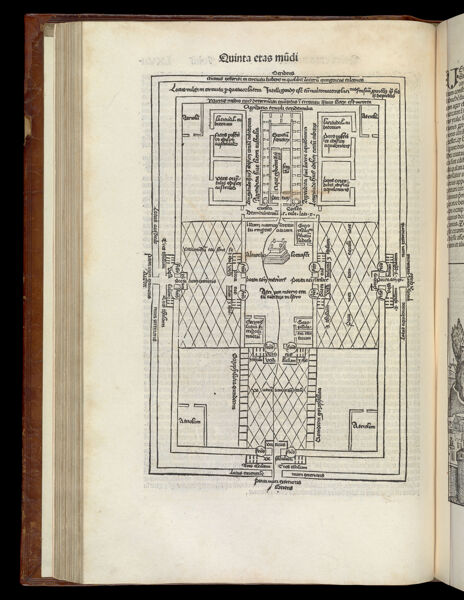 [The Fifth Age of the World - Folio LXVII verso] De edificatione templi [The building of the temple; one figure describing the plan of the temple]