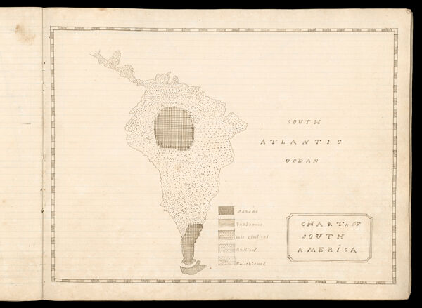 [Chart of South America with Regions Coded for either Savage, Barbarous, Half-Civilized, Civilized, or Enlightened]