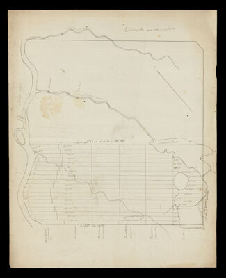 Township No. 5 in the 8th range