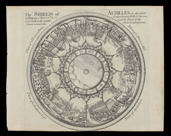 The Shield of Achilles, as described by Homer, Iliad 18th in 12 Compartments; With ye Heavens and Earth in the middle, and the Waves of the Ocean round the whole Circumference.