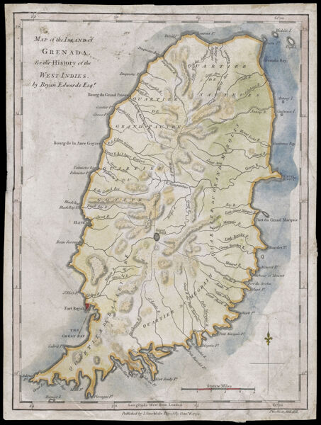 Map of the Island of Grenada for the history of the West Indies by Bryan Edwards