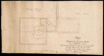 Plan of Robert D. Gilson's Mill in Littleton, Mass.