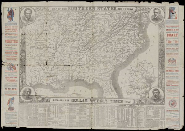 Map of the Southern States including rail roads, county towns, state capitals, county roads, the southern coast from Delaware to Texas, showing harbors, inlets, forts and position of blockading ships prepared for Dollar Weekly Times 1862