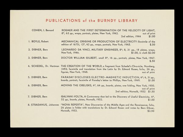 Publications of the Burndy Library