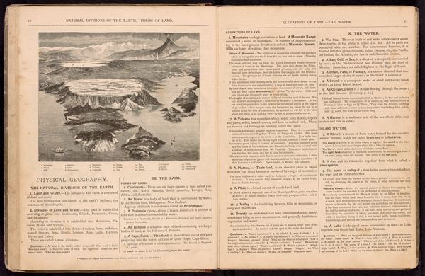 Natural divisions of the earth. -- Forms of land. / Elevations of land. -- The water.