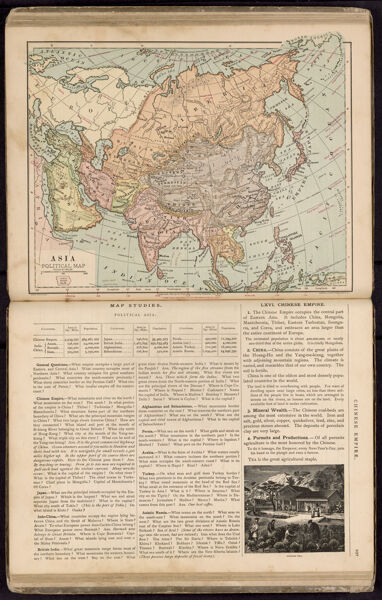 Asia political map. / Chinese empire.