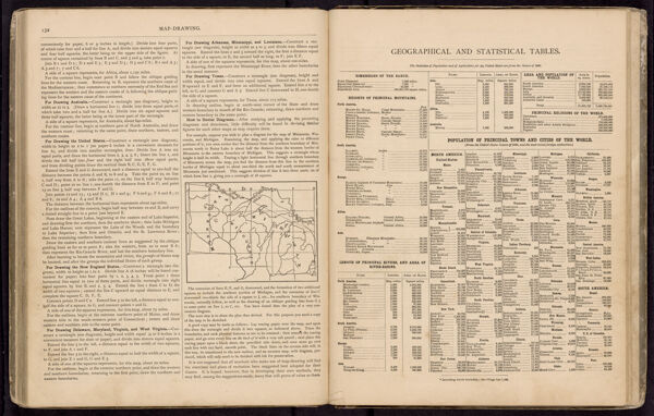 Map-drawing. / Geographical and statistical tables.