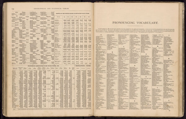 Geographical and statistical tables. / Pronouncing vocabulary.