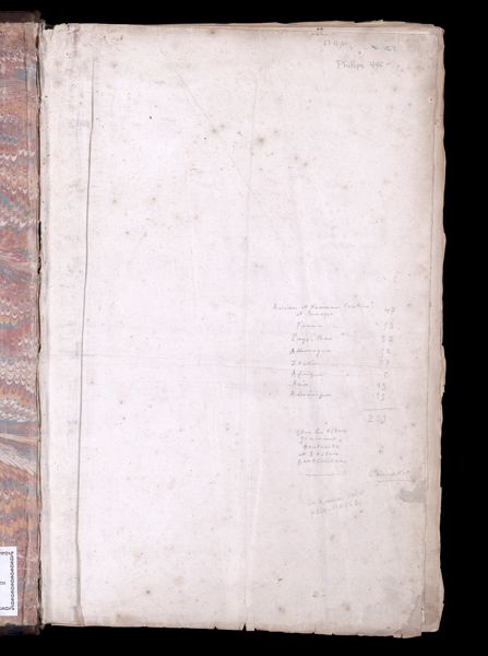 Text Page (blank) 1