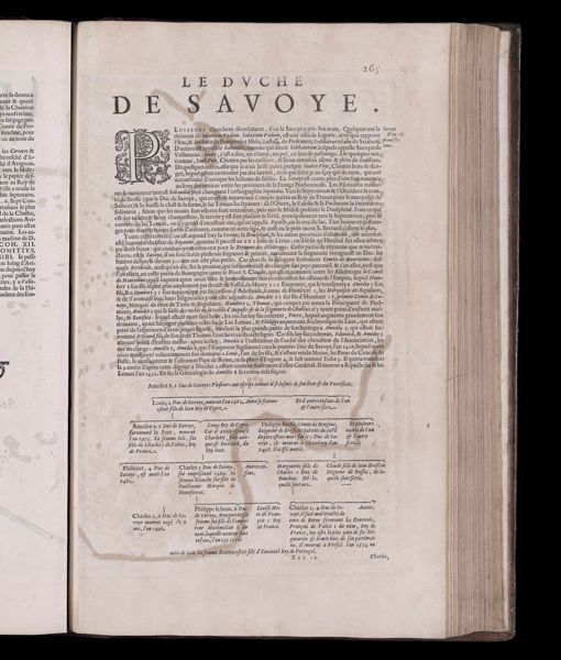 Text Page 208