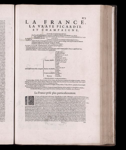 Text Page 212