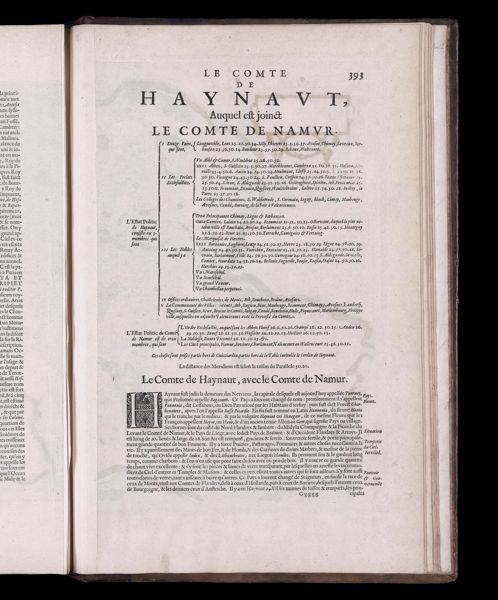 Text Page 310